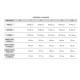 Vestido Y Blue